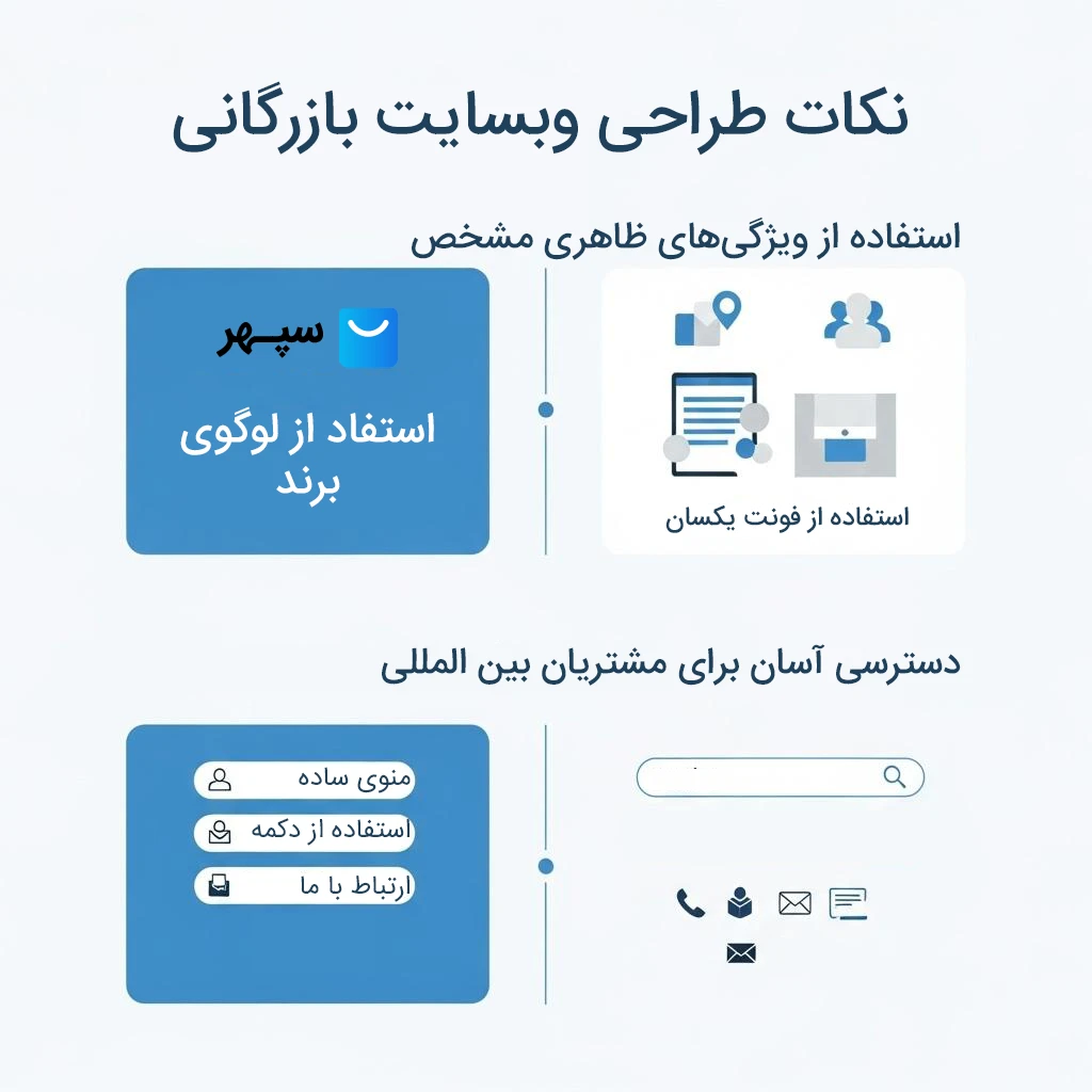 نکات طراحی وبسایت بازرگانی 